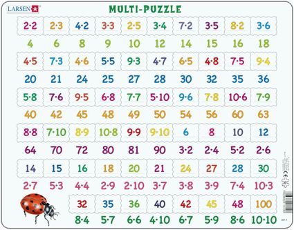 Matematika – Násobenie čísel od 1 do 100 – Matematické puzzle
