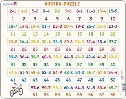 Matematika – Odčítavanie čísel od 1 do 65 – Matematické puzzle