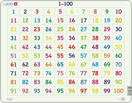Matematika – Počítanie čísel od 1 do 100 – Matematické puzzle