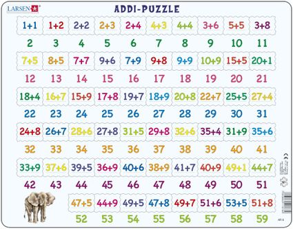 Matematika – Sčítavanie čísel od 1 do 60 – Matematické puzzle
