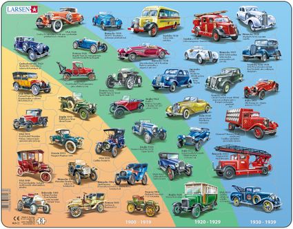 Historické automobily, vývoj automobilov a automobilizmu – Obrázkové puzzle